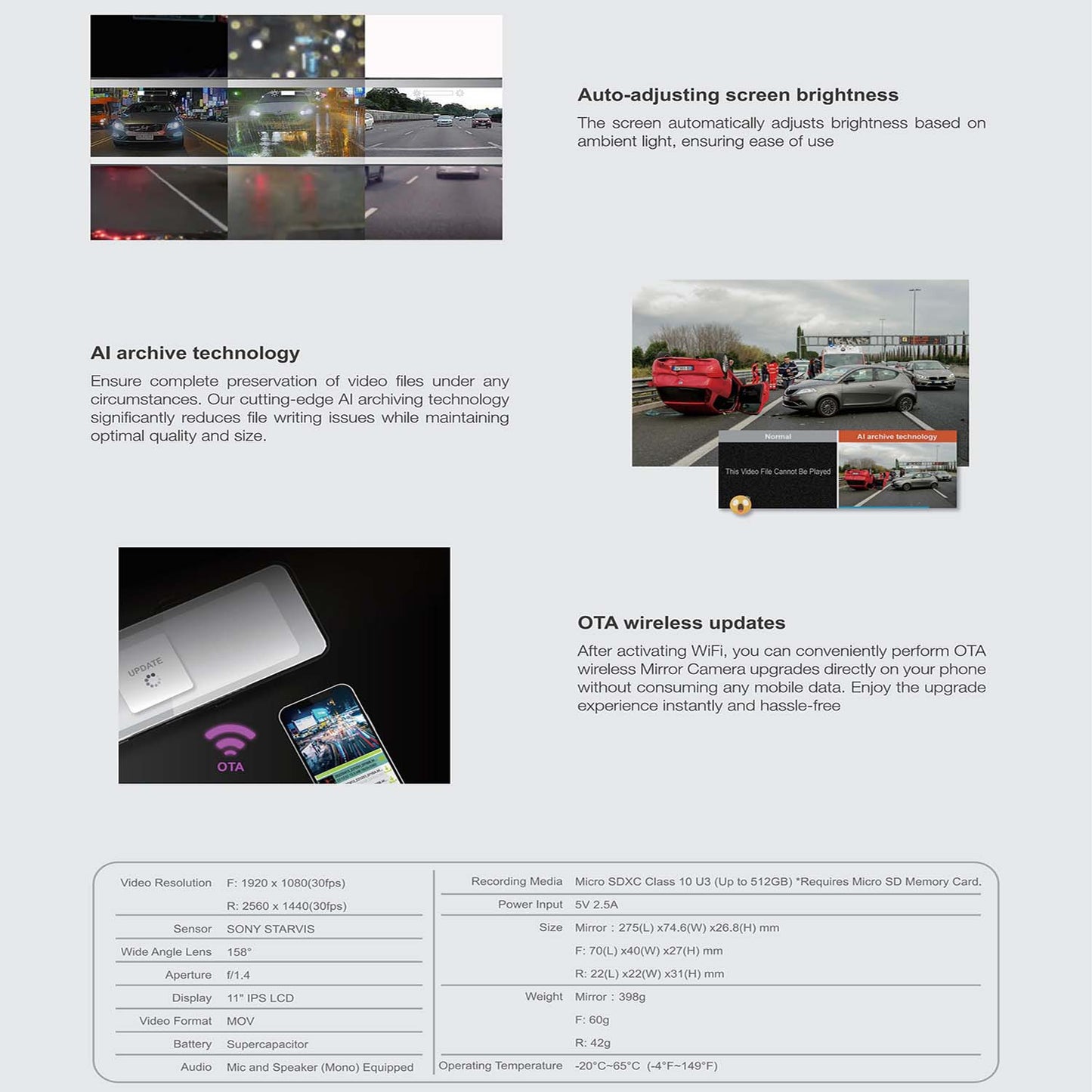 Tesla exclusive Miror camera, suitable for Model 3/Y/X/S models.Free shipping