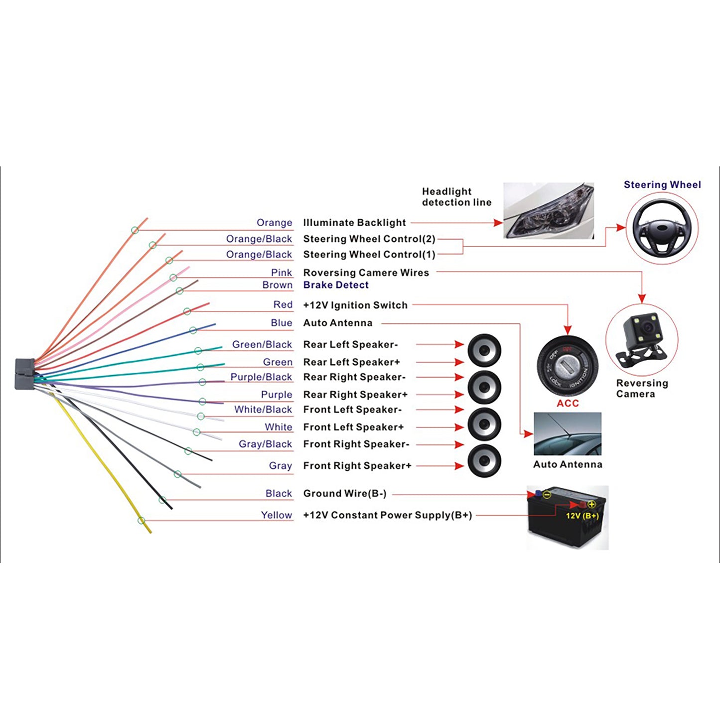 Wireless Carplay and Android Auto 7-inch Single DIN Electric retractable car display  Free shipping